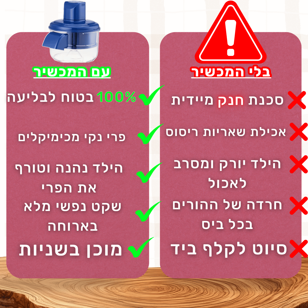 מכשיר לקילוף